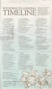Wedding Planning Checklist And Timeline Spreadsheet Wedding