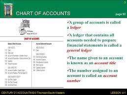 Century 21 Accounting Thomson South Western Lesson 4 1