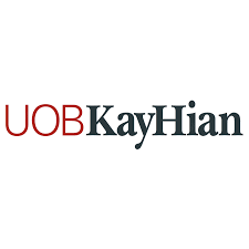 Uob Kay Hian Holdings Share Price History Sgx U10 Sg