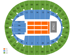 Veterans Memorial Coliseum Portland Seating Chart And Tickets