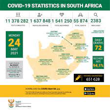 Share download.zip report bug or abuse donate. Dr Zweli Mkhize On Twitter Covid19 Statistics In Sa As At 24 May Use The Covid Alert Sa App To Protect Yourself Your Loved Ones And Your Community Start Using This Privacy