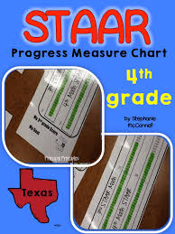 Principal Principles Staar Progress Measure Charts Now