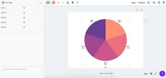 Free Online Tools To Create Pie Charts And Bar Diagrams