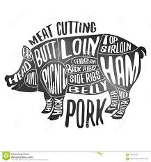 Meat Cutting Pork White Chalkboard Poster Cut Of Pig