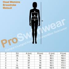 Head Breastroke Wetsuit Womens Size Guide
