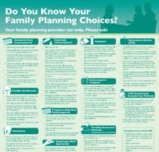Global Family Planning Handbook Wall Chart The Challenge