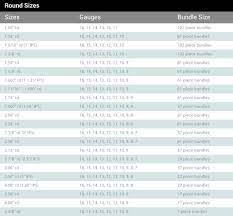 steel steel tubing