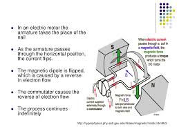 electric motors powerpoint presentation