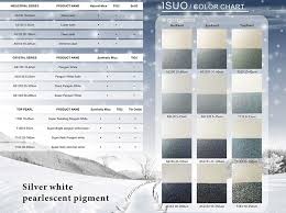 Fine Rutile Sterling Mica Base Silver White Pearl Pigment