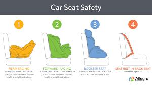 front facing car seat age