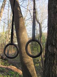 Be careful and do not repeat this at home, i take no. Gymnastic Rings 101 Why To Use Them How To Buy Them And Where To Hang The Art Of Manliness