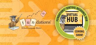 Fundations letter cards google slides. Introducing The Fun Hub Wilson Language Training