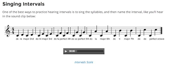 The Space Between Hearing And Singing Intervals Musical U