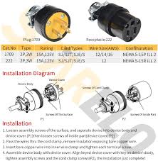 3 prong extension cord wiring diagram. Buy Starelo Electrical Replacement Plug Connector Set Extension Cord Ends Black Shell 125v 15a 2pole 3wire Nema 5 15p 5 15r Industrial Grade 3 Prong Straight Blade Grounding Type 1 Online In Vietnam B08c75kcrp