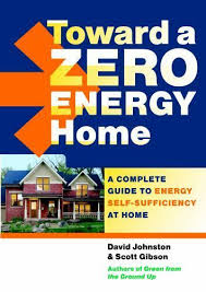 Guide To Energy Self Sufficiency