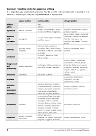    best Spanish   Reflexive verbs images on Pinterest   Teaching     Excerpt from a student s paper showing revised verbs 