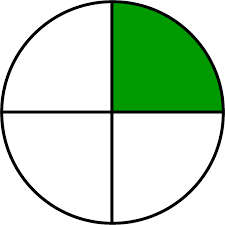 Quarter Circle Clipart - Clipart Suggest