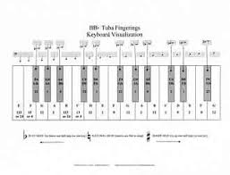 Fingering Charts For Band Instruments