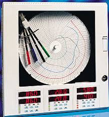 Circular Chart Recorder Thermocouple Rtd Voltage And