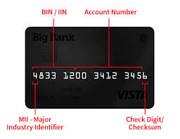 We did not find results for: Bank Identification Number Bin Lookup Ultimate Guide