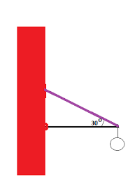 horizontal beam of negligible mass