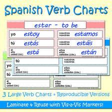 Reusable Spanish Verb Charts What A Time Saver Verb
