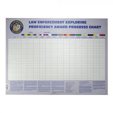 Law Enforcement Explorer Proficiency Award Chart