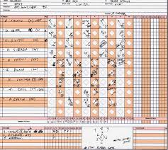 Tennis Score Sheet Printable Baseball Or Softball Sheets Scorecard