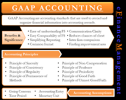 Prudence concept requires accountants to exercise a degree of caution in the adoption of policies and significant estimates so that the assets and income of the entity are not overstated whereas liability and expenses are not under stated. Gaap Accounting All You Need To Know Efinancemanagement