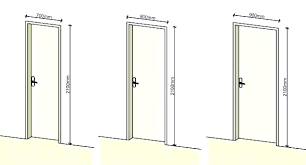 Door Sizes In Inches Effi360 Com Co