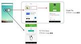 ピッコマ pc アプリ,review xiaomi mi band 5,オフライン ミュージック アプリ android,メルカリ パソコン 出品,