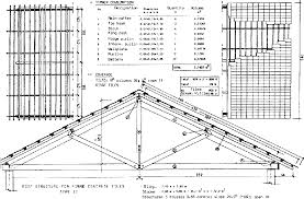 Vii Roof Design And Timber Consumption