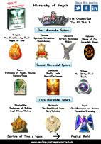 Energy Healing Freebies For You To Have Share