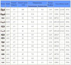Battery Button Cell Sizes Battery Reconditioning Sydney