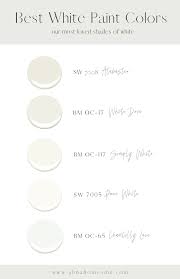 the best white paint colors for your