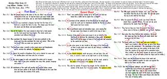 Bible Prophecy Study By Topic