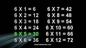 6 times table song multiplication