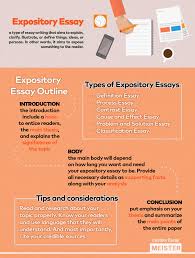 how to write an expository essay in 6