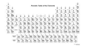black and white periodic table