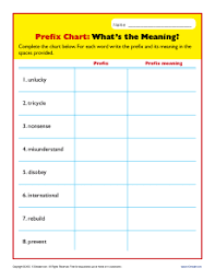 Prefix Chart Whats The Meaning Printable Prefix Worksheets