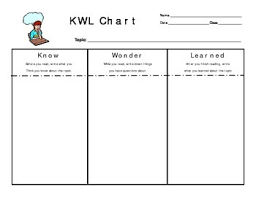 Kwl Chart By Jills Science Stuff Teachers Pay Teachers
