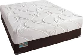 A mattress like no other. The List Of Simmons Comforpedic Mattress Prices What You Should Know Insomnia Hacker