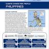 Problems In The Philippines And Its Causes