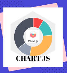 Chart Js Training Best Real Time Chart Js Online Training