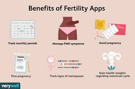 the 7 best fertility apps of 2023