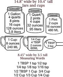 Top Kitchen Measurement Conversion Chart Wall Decal