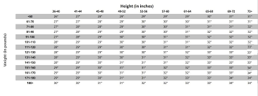 Justbats Com Sizing Chart For Fastpitch Players Take The