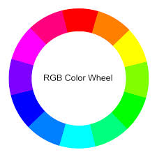 Rgb Color Wheel Hex Values Printable Blank Color Wheel