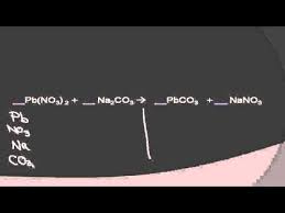 Balancing Chemical Equations With
