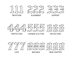タトゥー デザイン 数字